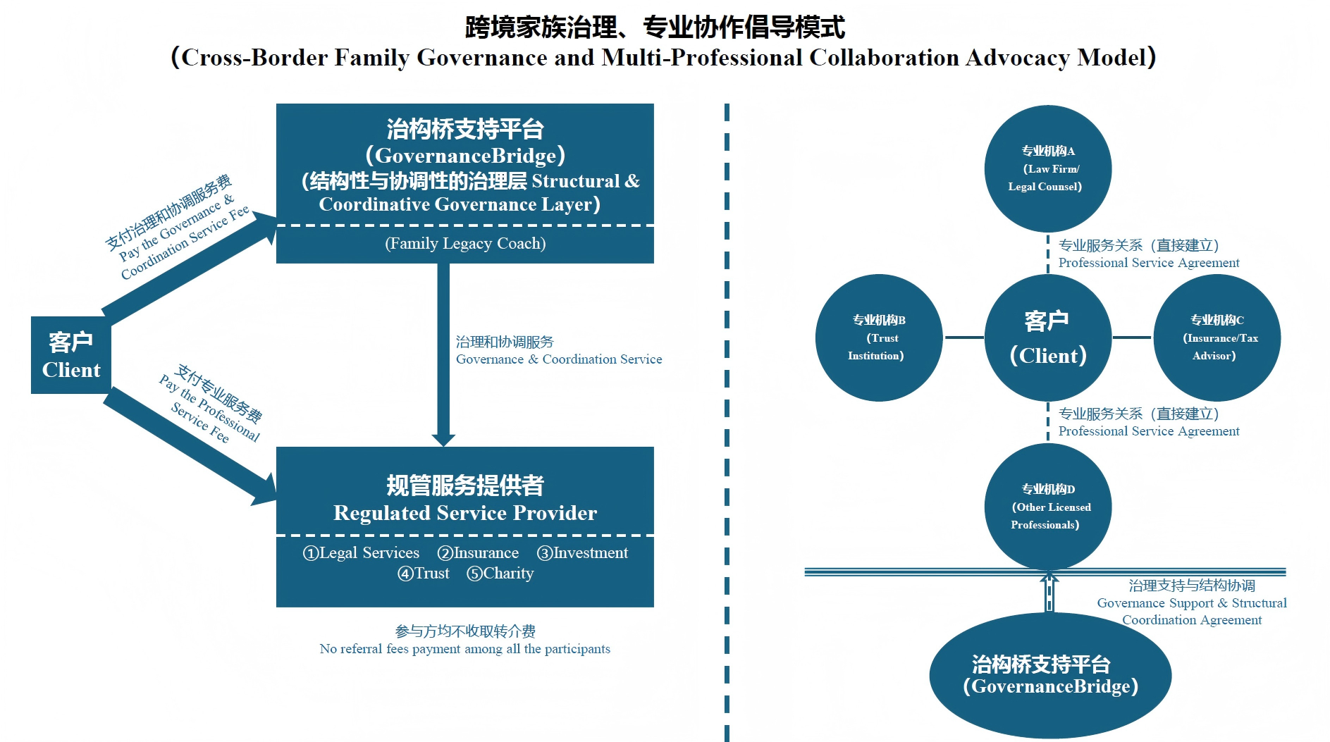 1772075367619722.png 文档图片.png